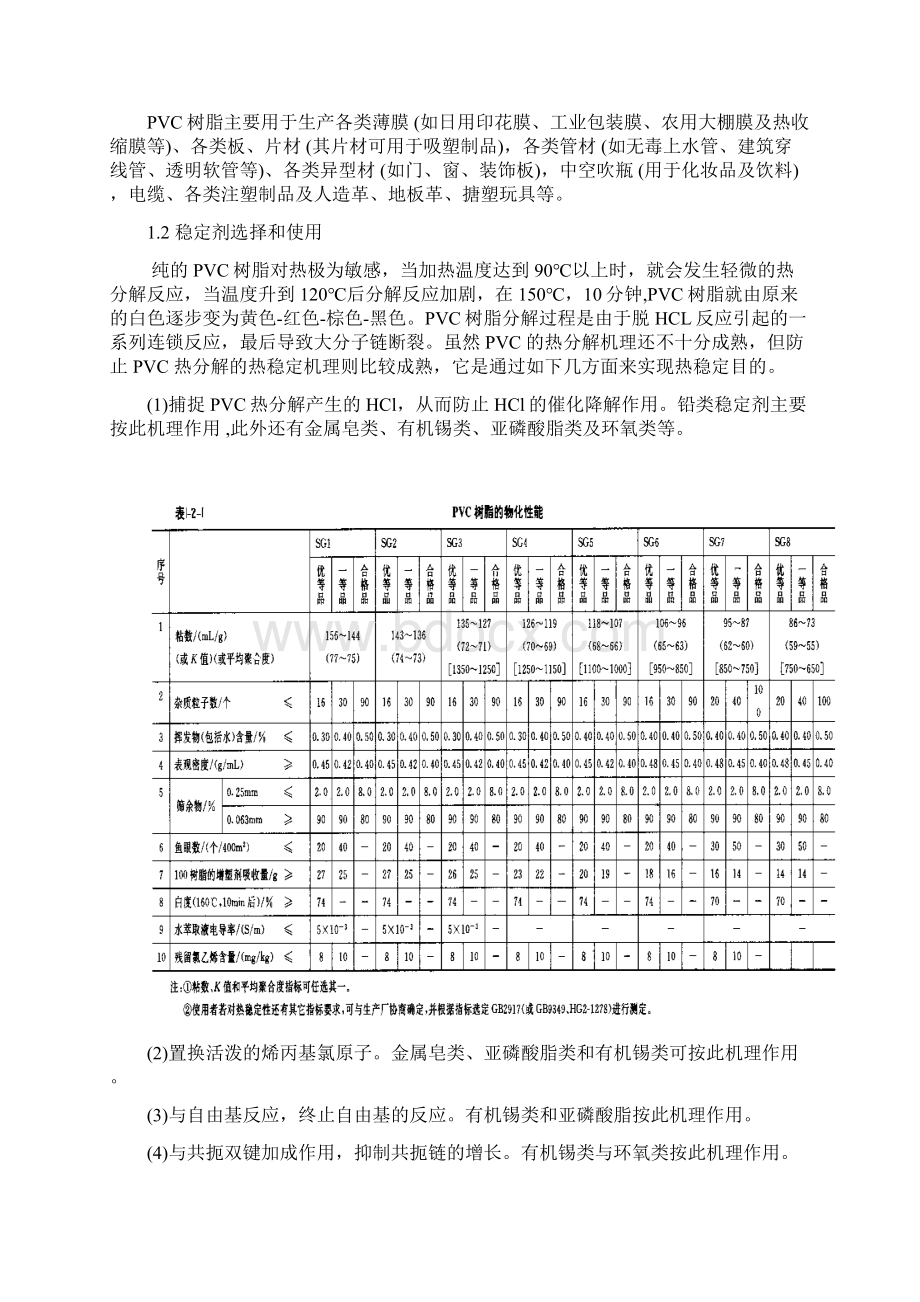 PVC异型材配方设计.docx_第2页