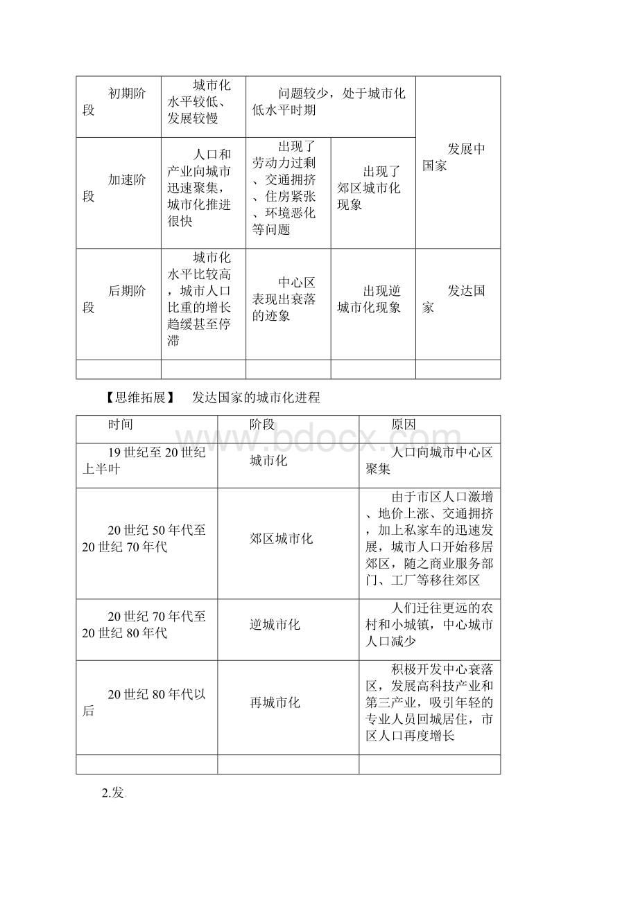 人教版高中地理选修四12《城市化与城市环境问题》学案含答案解析Word格式文档下载.docx_第3页