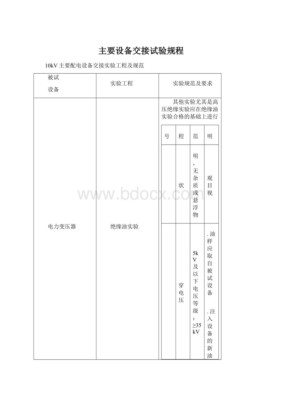 主要设备交接试验规程.docx_第1页