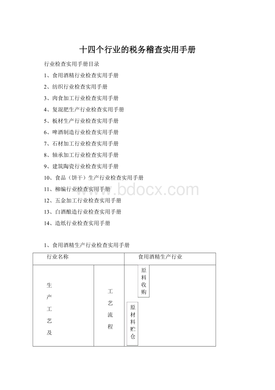 十四个行业的税务稽查实用手册.docx_第1页