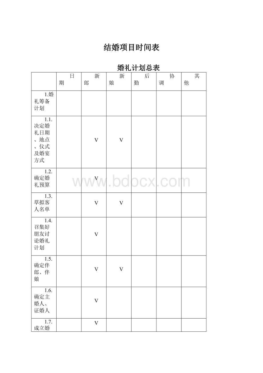 结婚项目时间表.docx_第1页