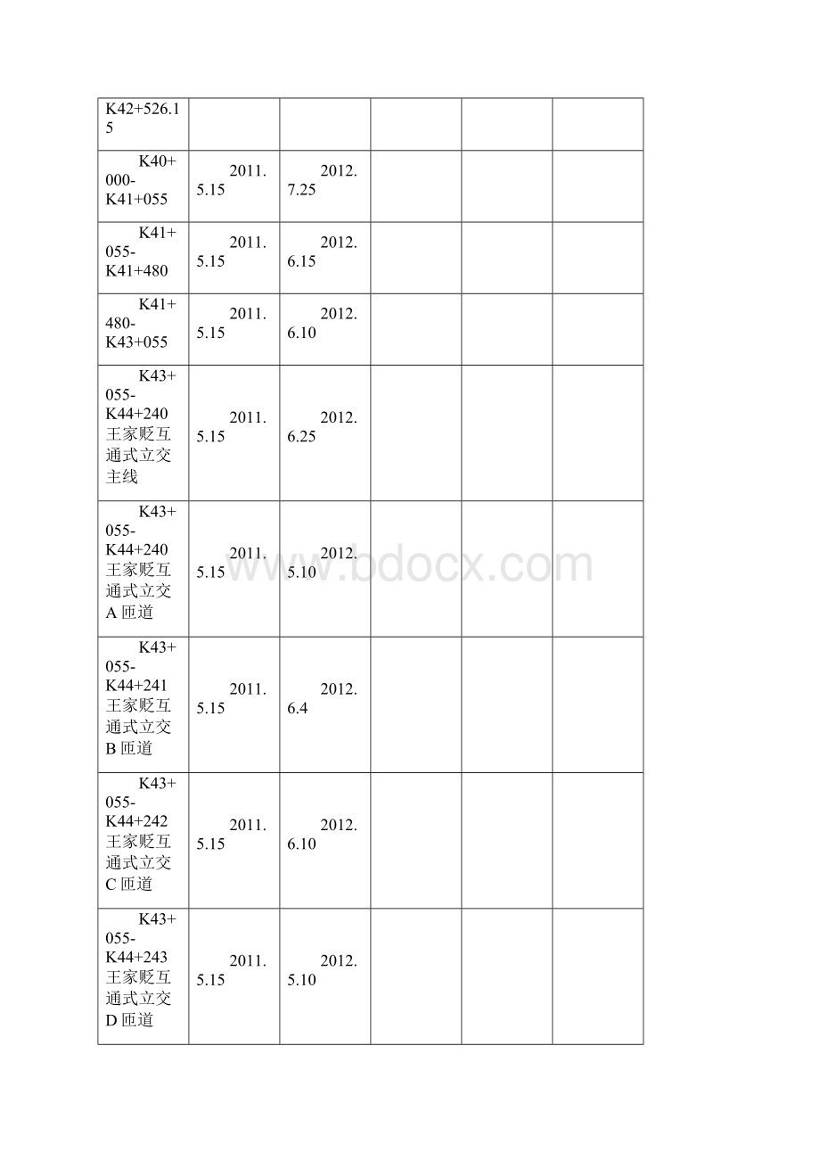 高速公路主体工程生产计划安排.docx_第2页