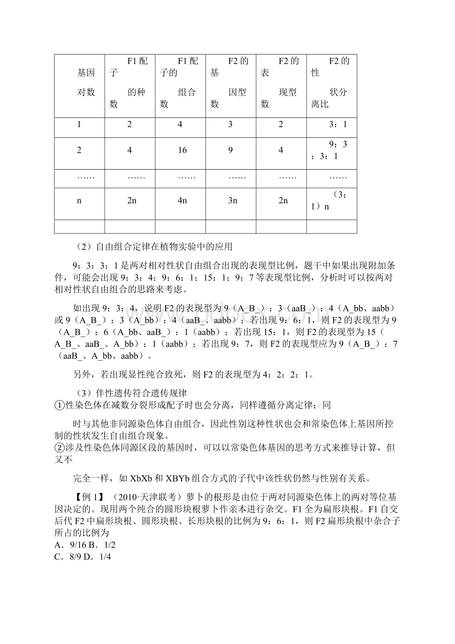 高三生物二轮复习学案专题4 遗传变异与进化2 遗传的基本规律与人类遗传病.docx_第2页