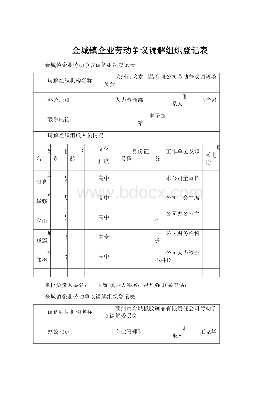 金城镇企业劳动争议调解组织登记表Word文档格式.docx