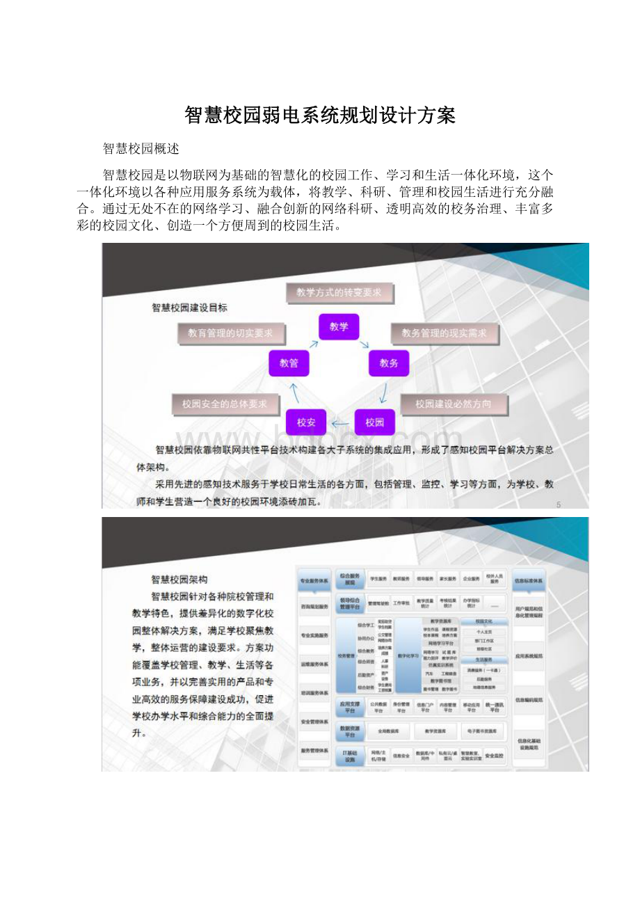 智慧校园弱电系统规划设计方案.docx