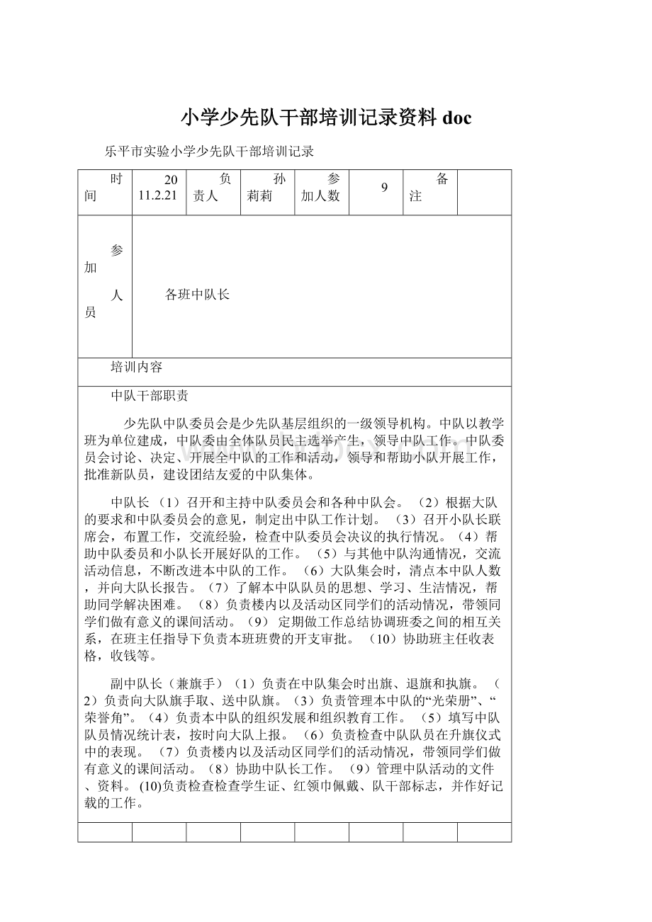 小学少先队干部培训记录资料doc.docx_第1页