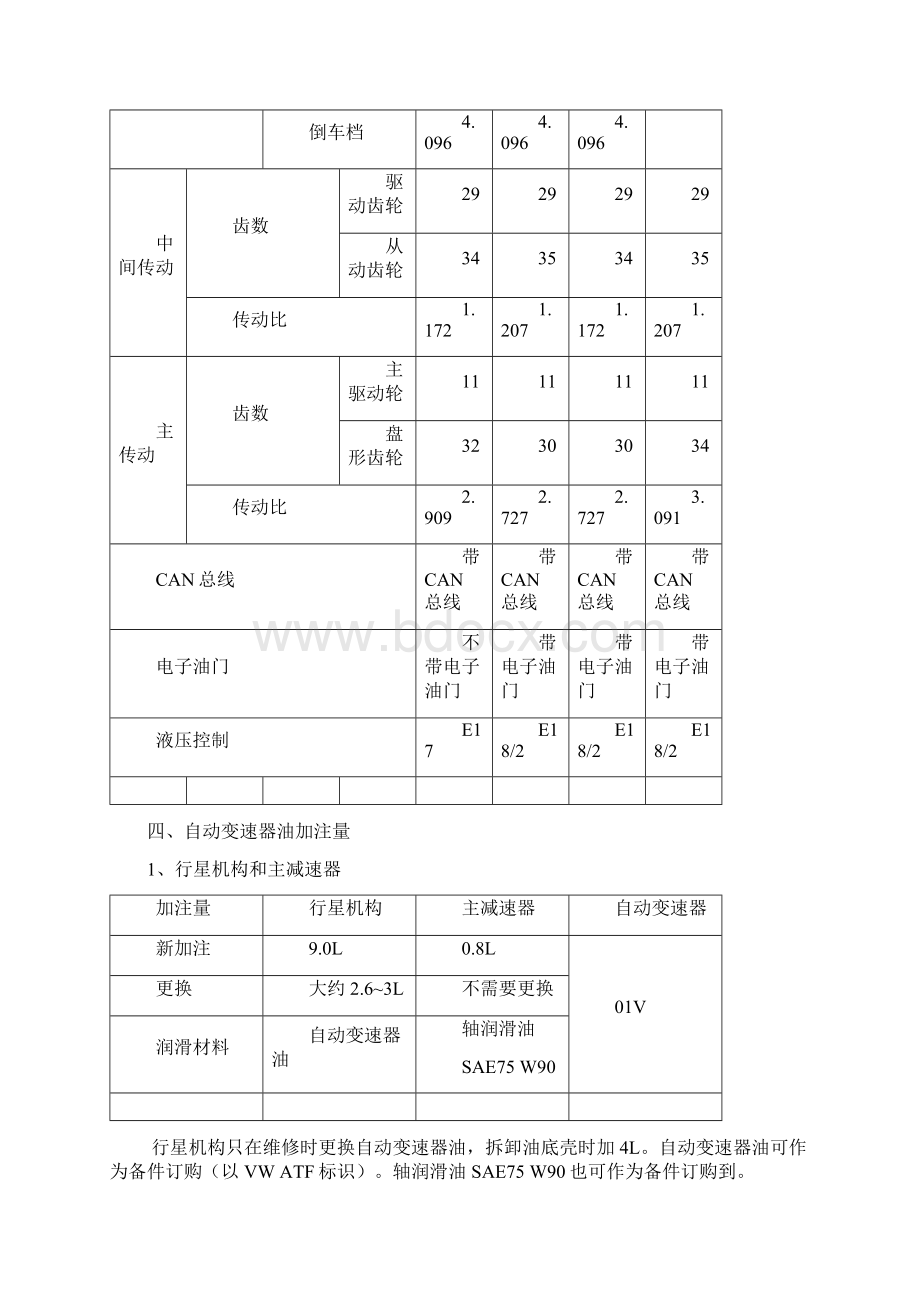 01V型自动手动一体式变速器的检修.docx_第3页