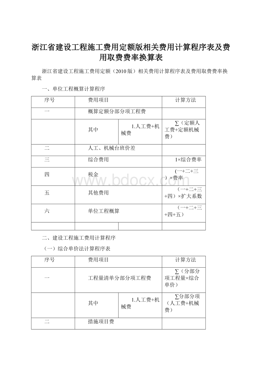 浙江省建设工程施工费用定额版相关费用计算程序表及费用取费费率换算表.docx_第1页