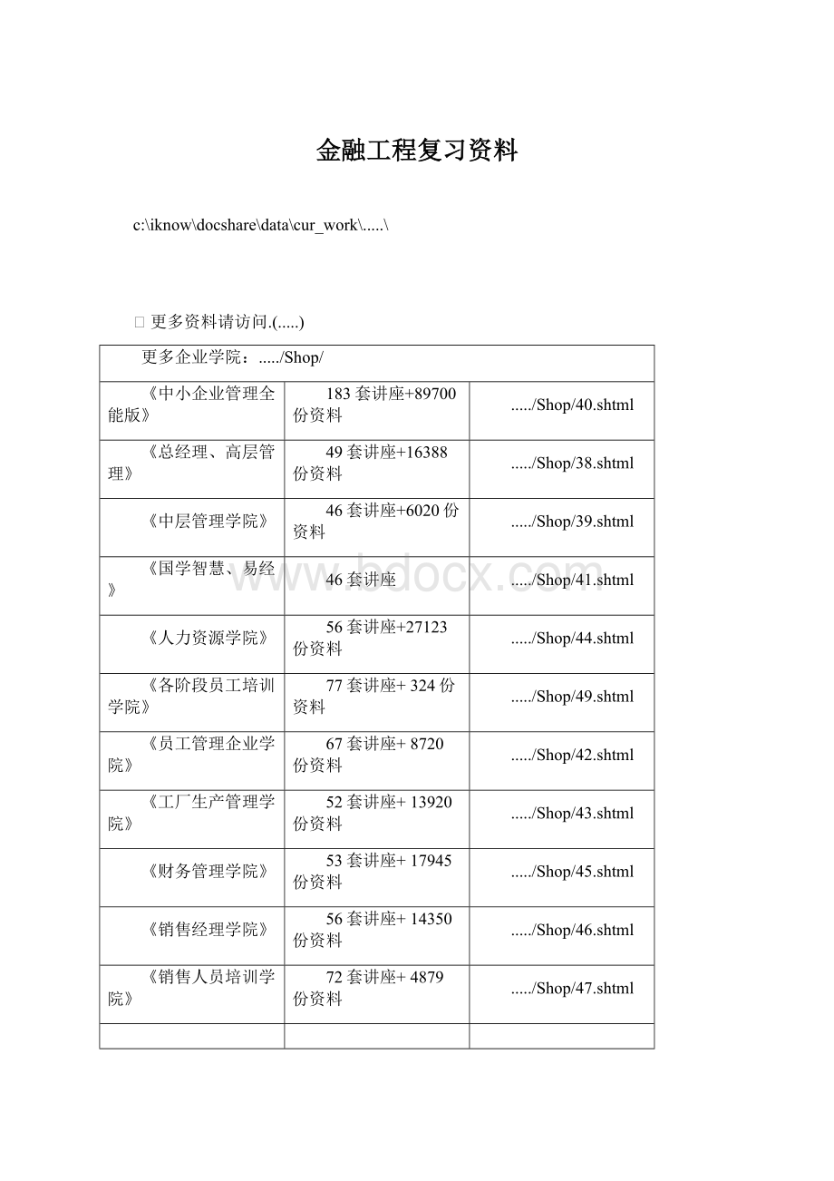 金融工程复习资料.docx