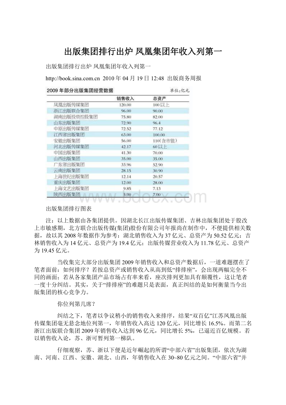 出版集团排行出炉 凤凰集团年收入列第一Word格式.docx_第1页