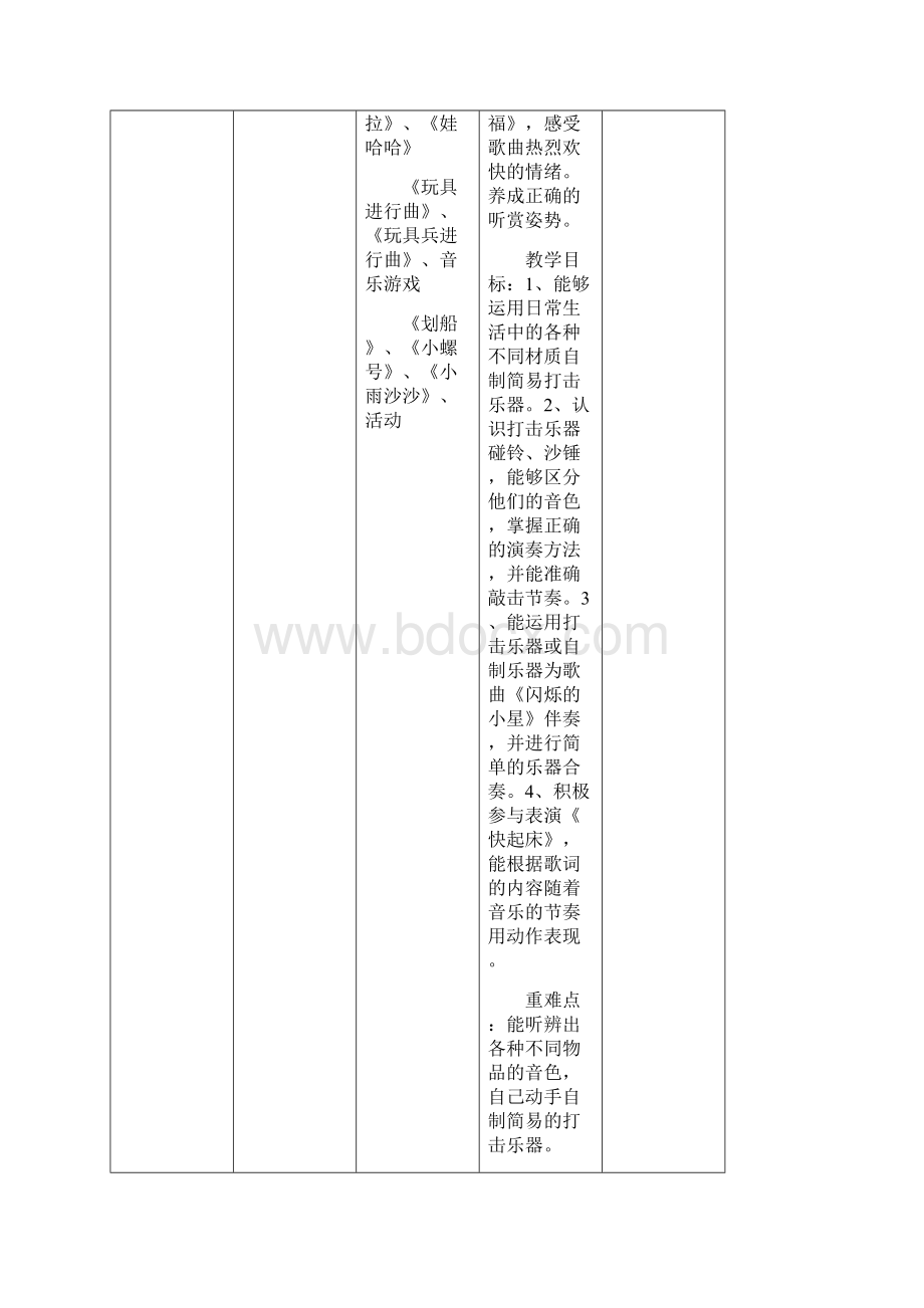 完整打印版湘教版小学一年级下册音乐教案.docx_第3页