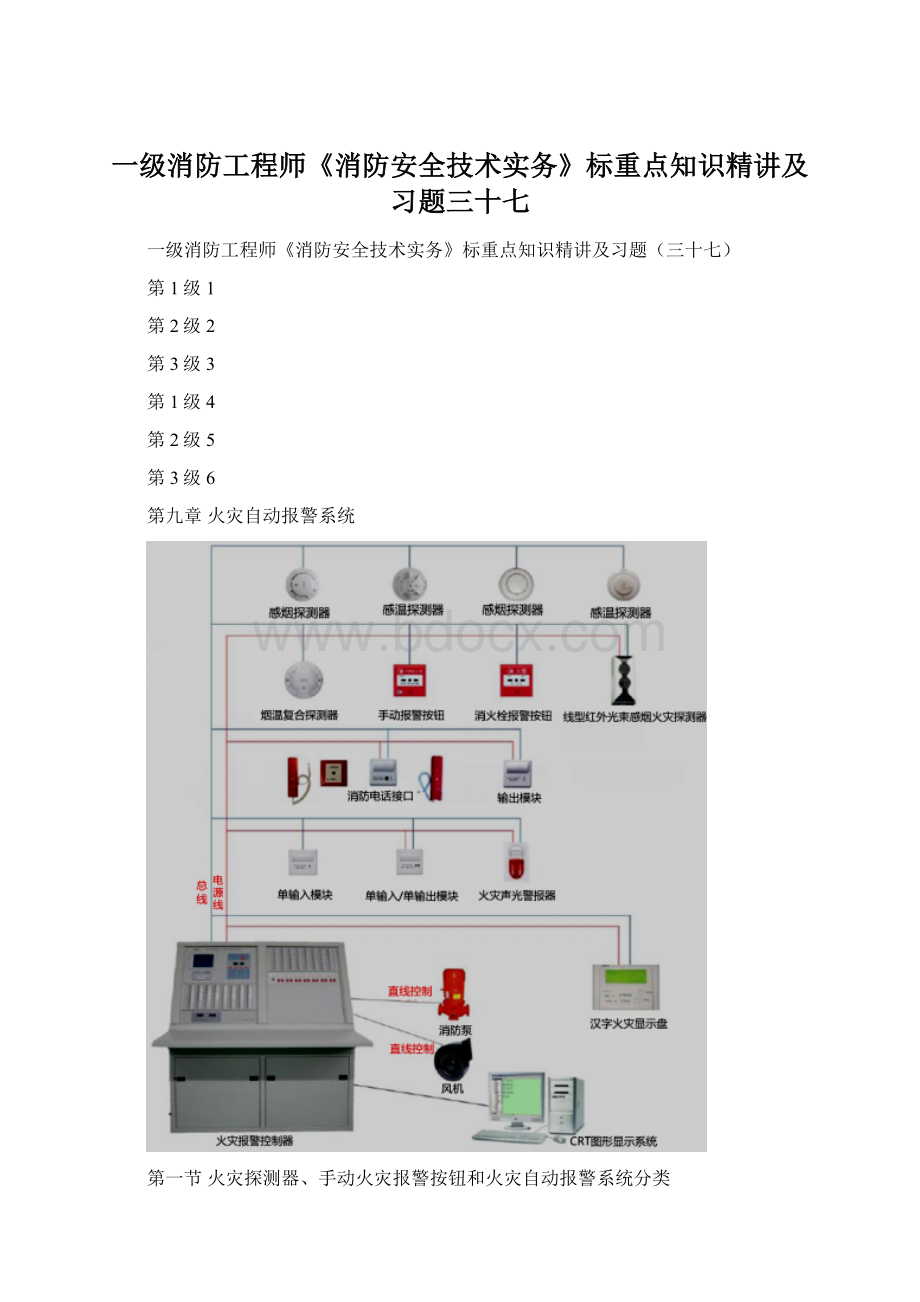 一级消防工程师《消防安全技术实务》标重点知识精讲及习题三十七Word下载.docx_第1页