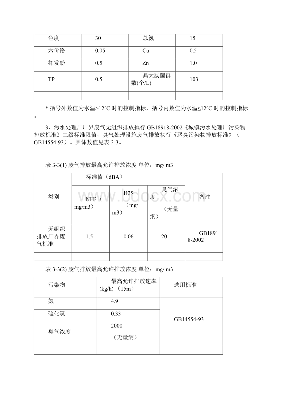 秋滨污水处理厂二期工程方案Word文档下载推荐.docx_第3页