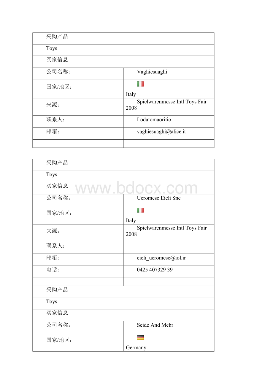 阿里巴巴金牌买家名录整理部分行业Word格式.docx_第2页