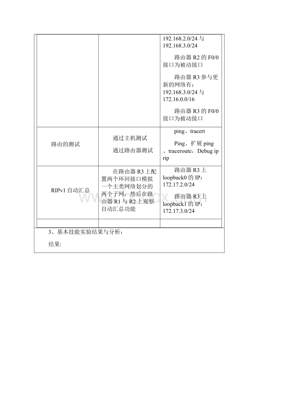 实验11 RIPv1的配置与管理么么哒文档格式.docx_第3页