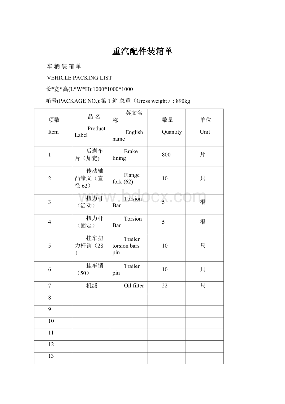 重汽配件装箱单Word文件下载.docx