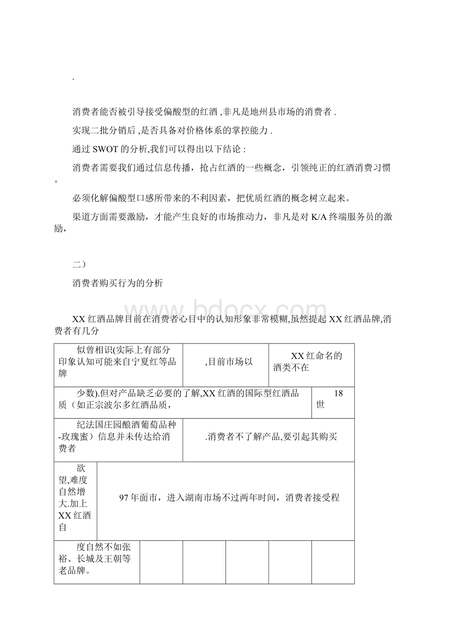 红酒宣传策划方案Word文档下载推荐.docx_第3页