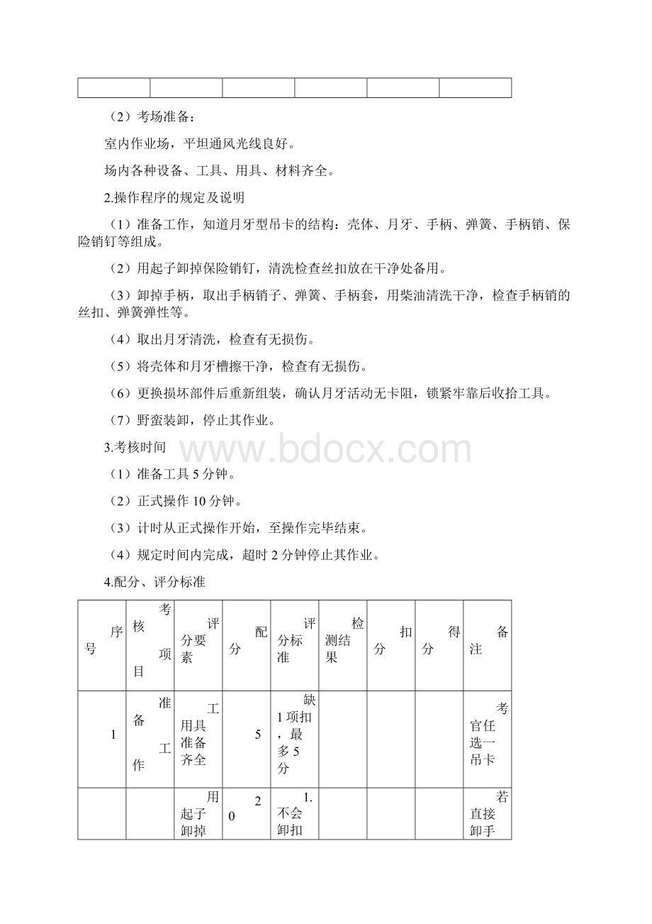 井下作业工初中高实际操作试题.docx_第2页