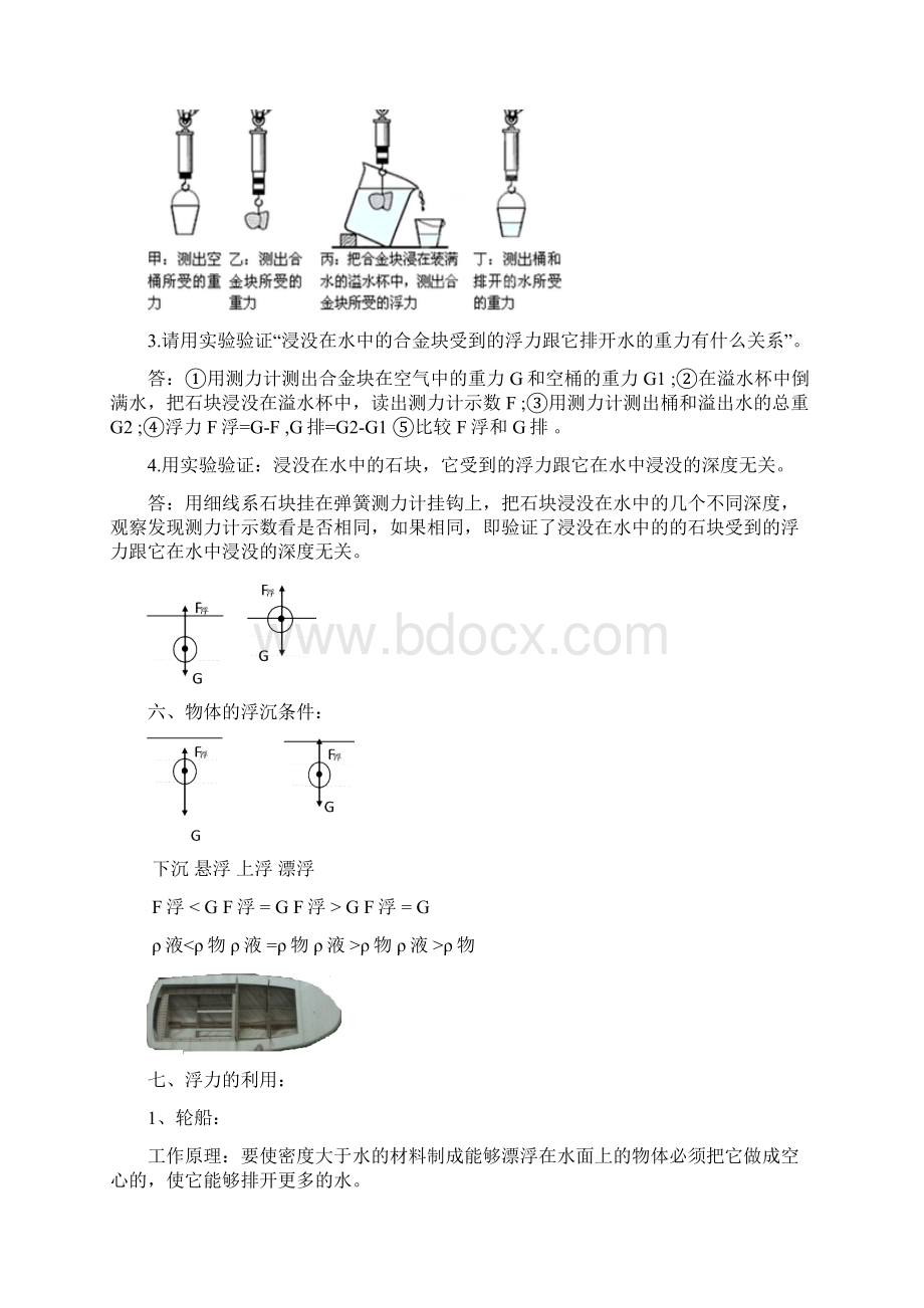 《浮力》单元知识点总结Word文件下载.docx_第2页