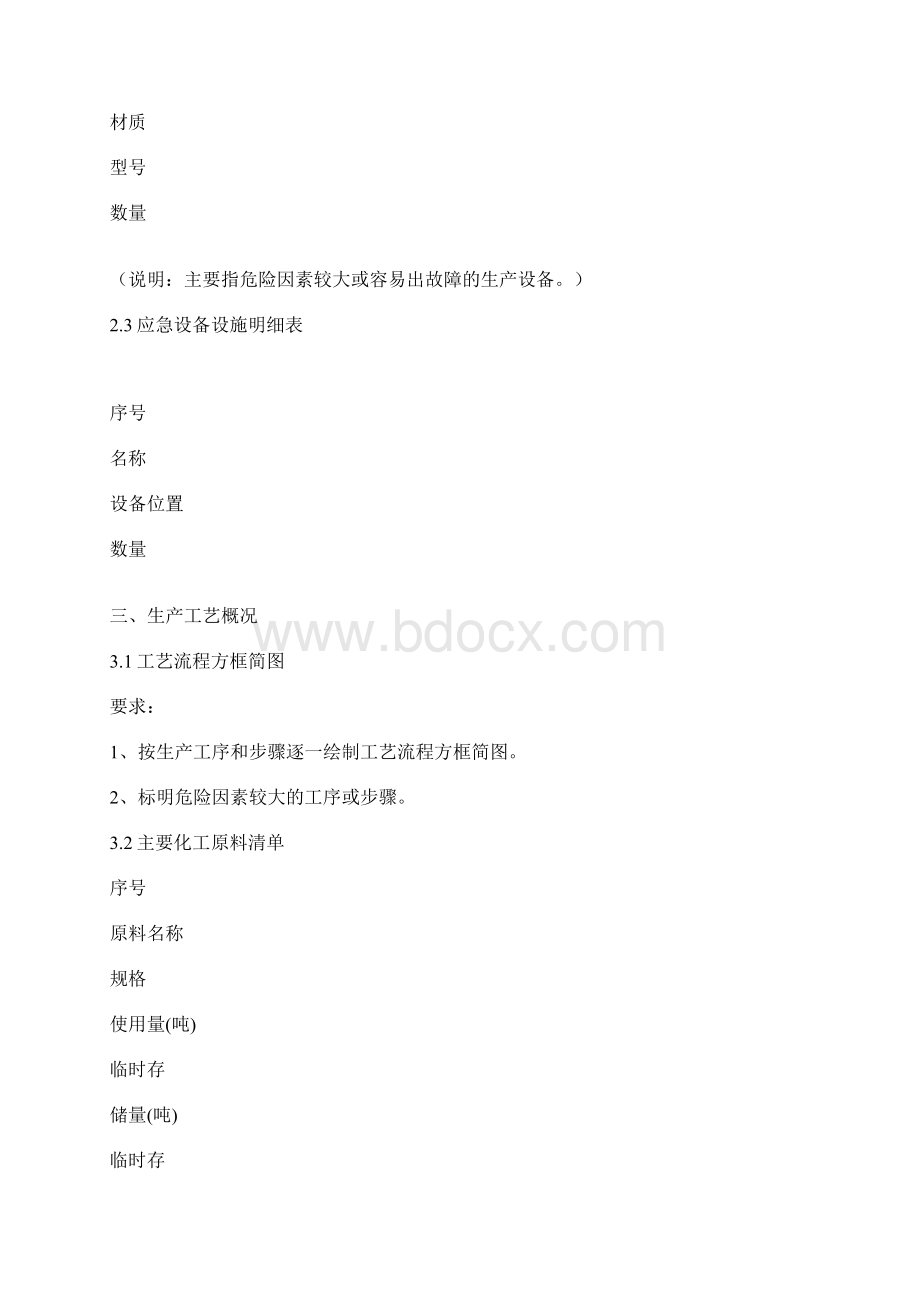 车间生产安全事故应急预案文档格式.docx_第3页