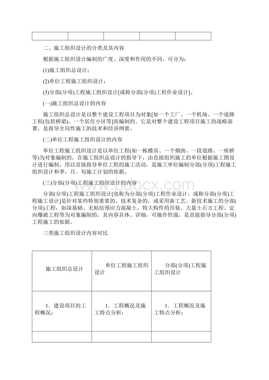 施工组织设计的内容和编制方法概述.docx_第3页