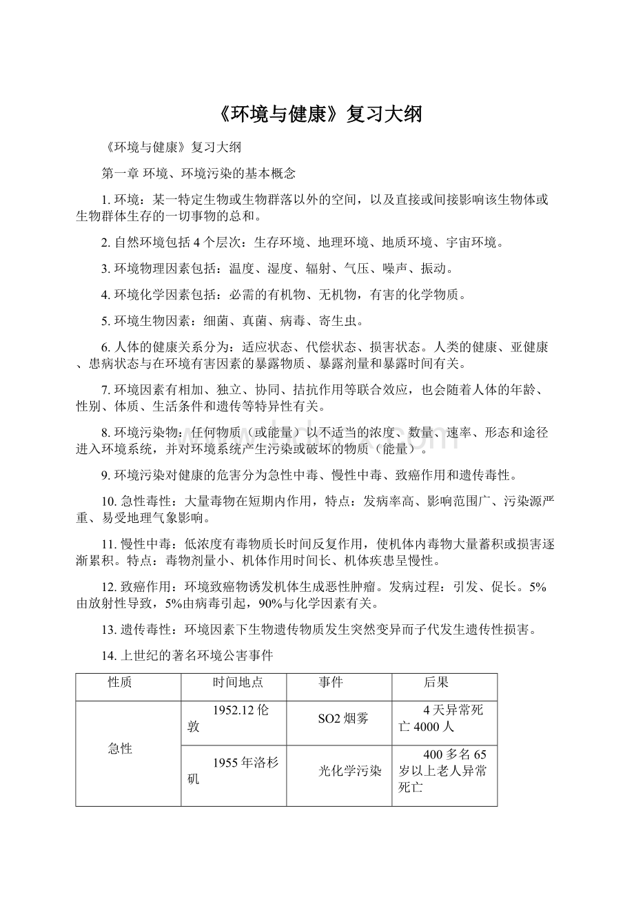 《环境与健康》复习大纲.docx_第1页