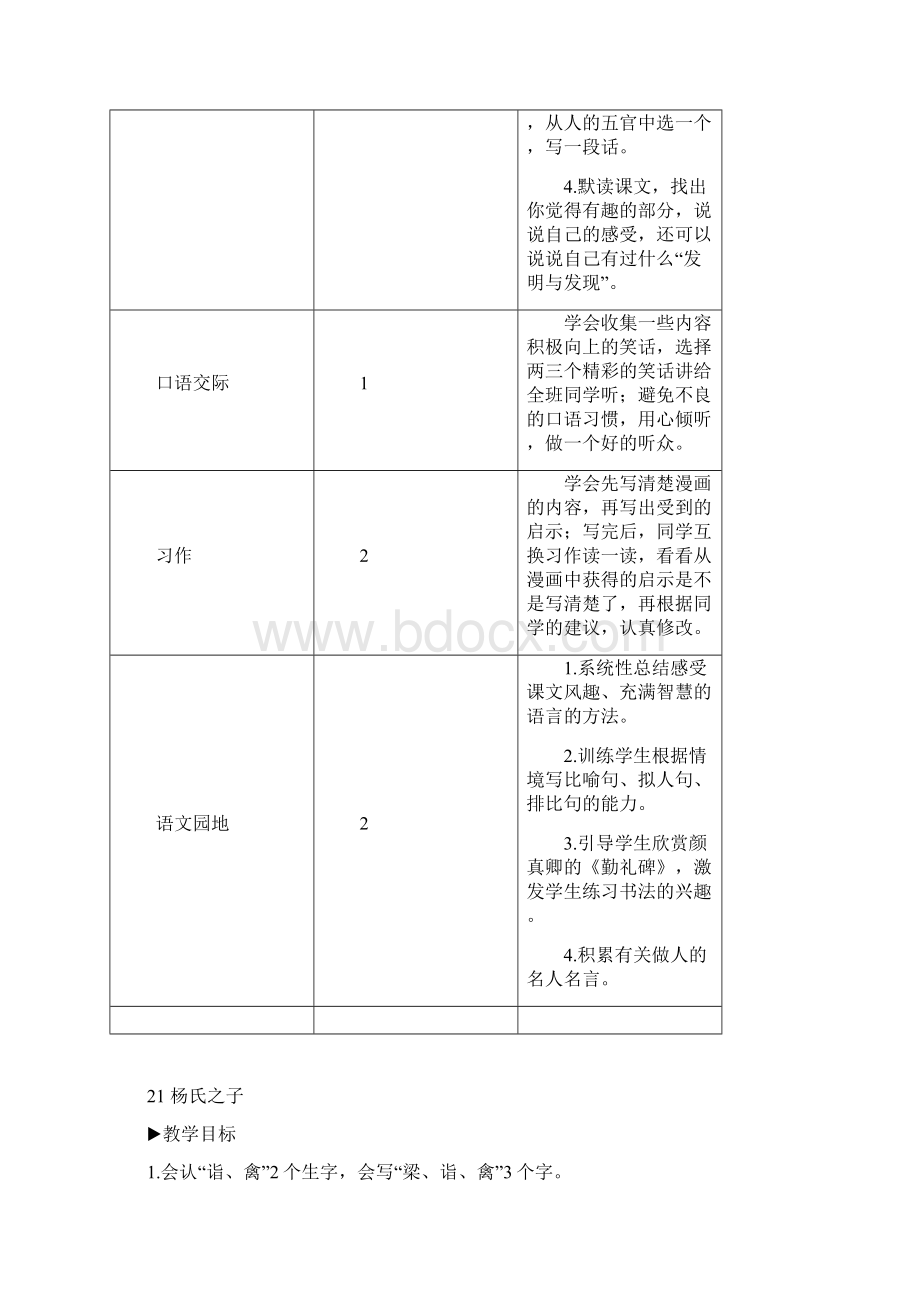 部编版五年级语文下册21 杨氏之子教案教学设计Word格式文档下载.docx_第2页