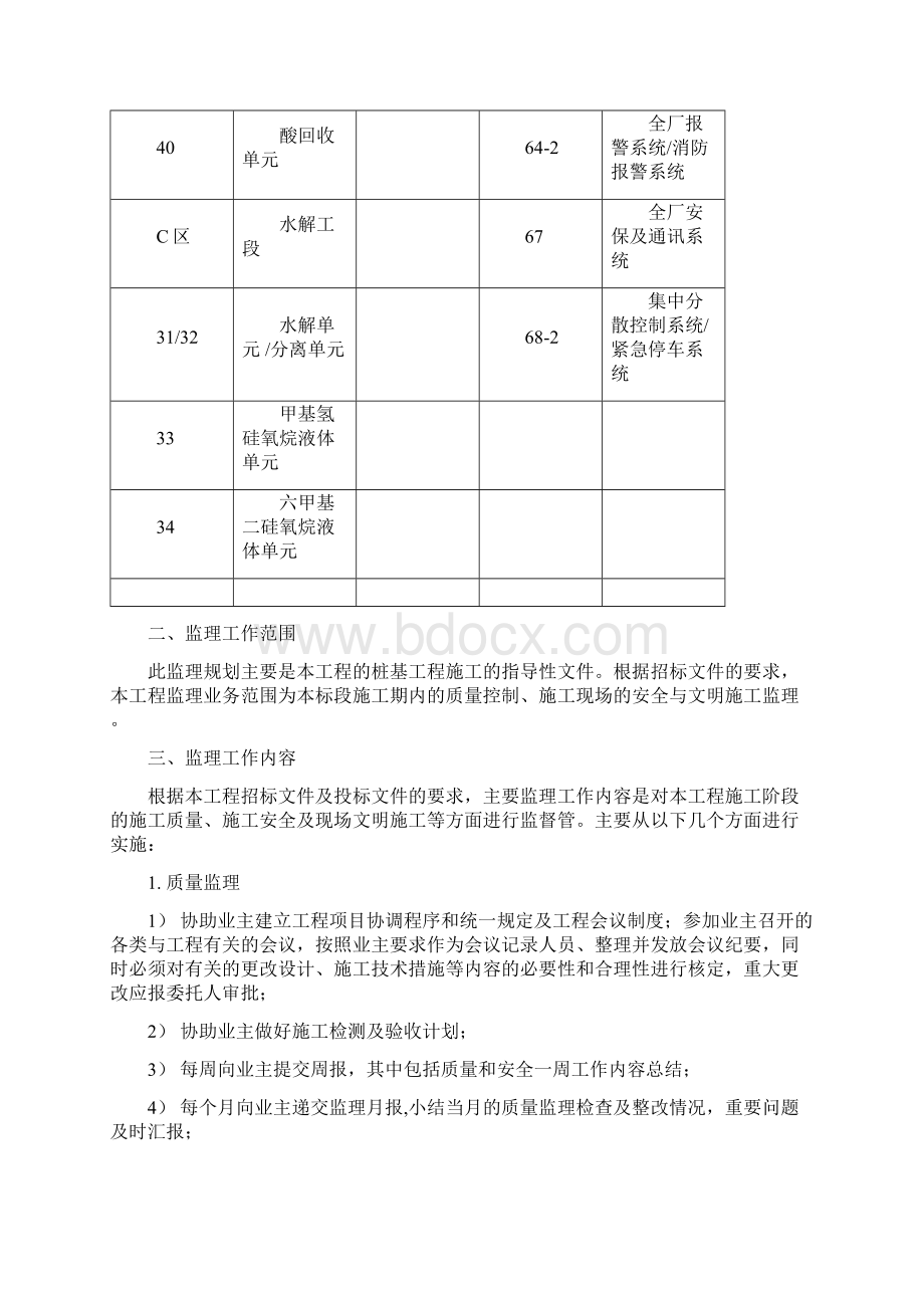 监理规划.docx_第3页