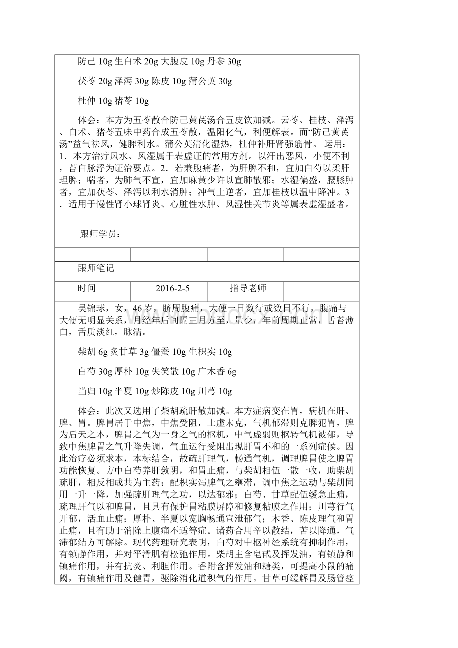 中医师带徒跟师笔记Word格式文档下载.docx_第2页