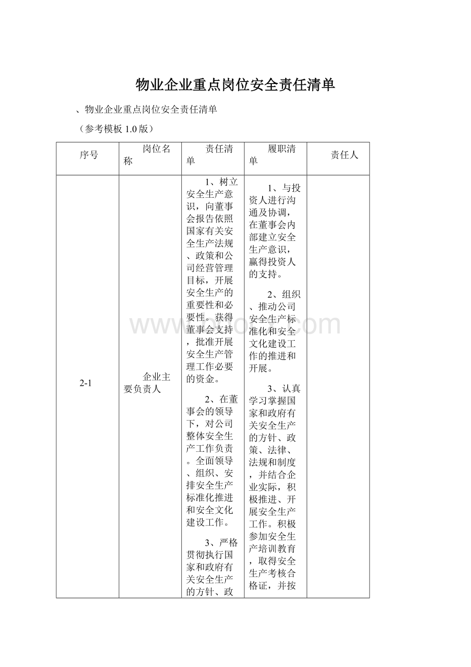 物业企业重点岗位安全责任清单.docx