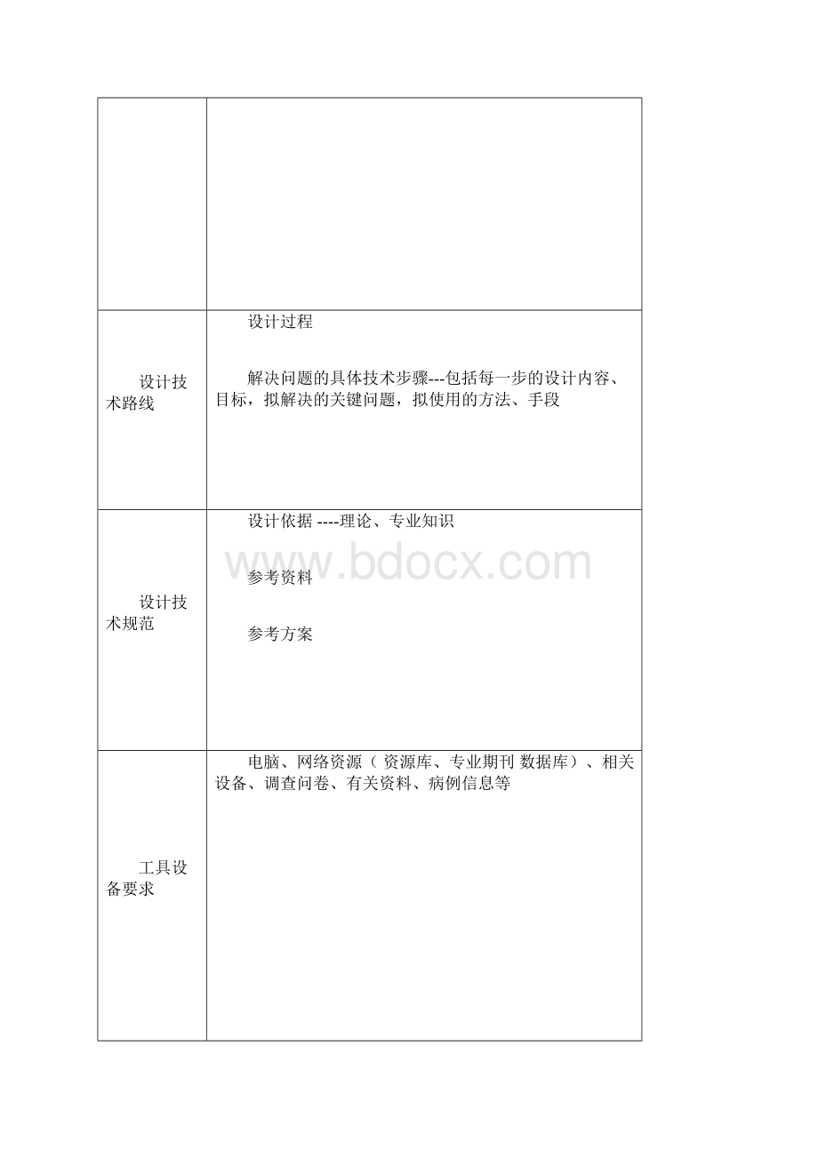 精编范文毕业设计表格参考模板范文模板 12页Word下载.docx_第3页