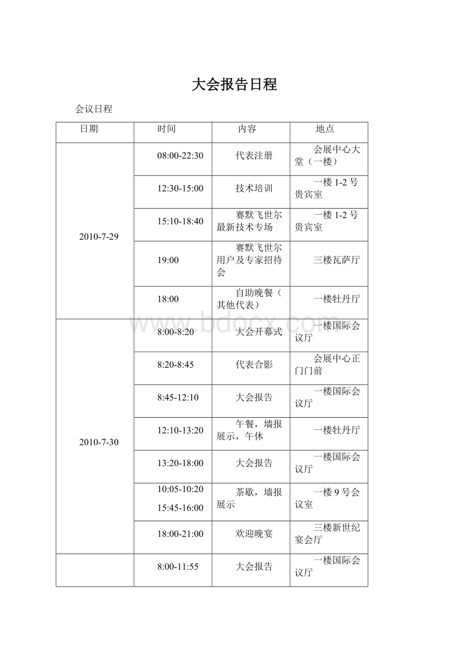 大会报告日程Word文档格式.docx