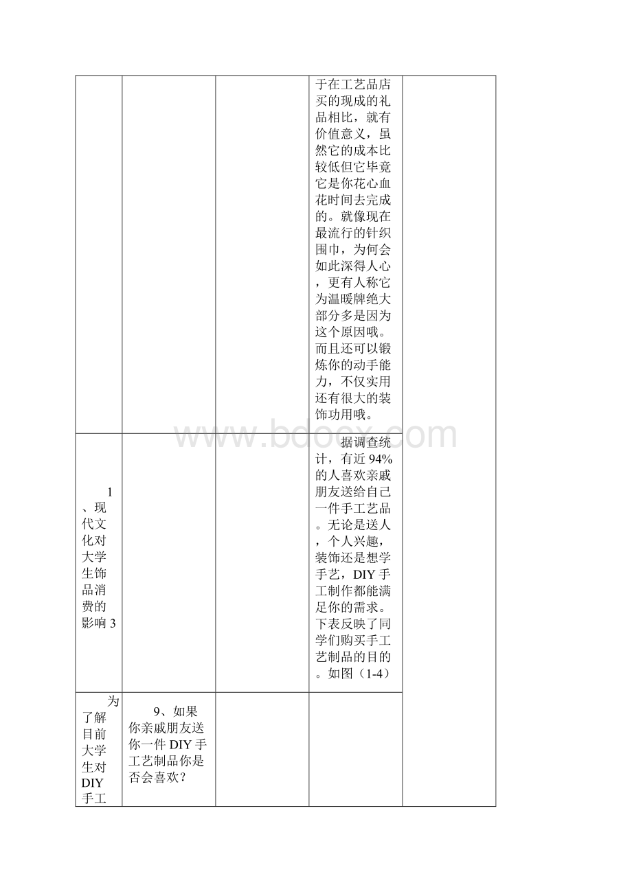 市政《建筑工程施工质量验收统一标准》表格汇编.docx_第3页