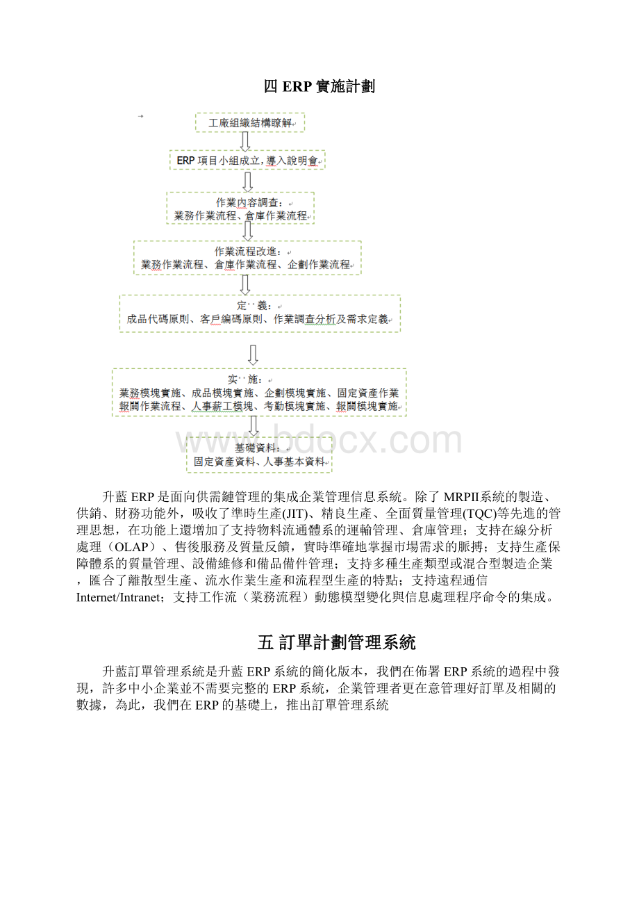 ERP企业资源计划系统.docx_第3页