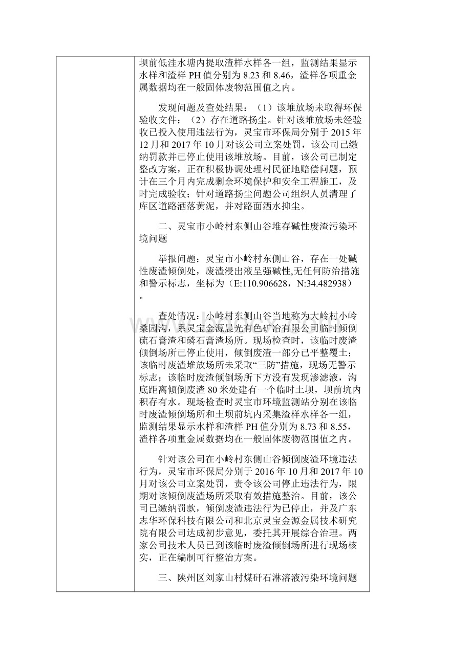 重大环境污染投诉案件处理情况信息公开表.docx_第3页