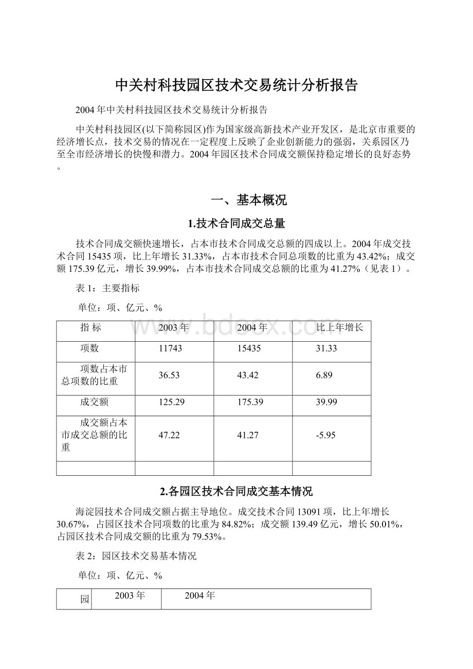 中关村科技园区技术交易统计分析报告.docx_第1页