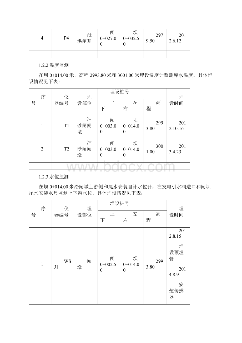 安全监测系统施工自检报告蓄水安全鉴定文档格式.docx_第2页