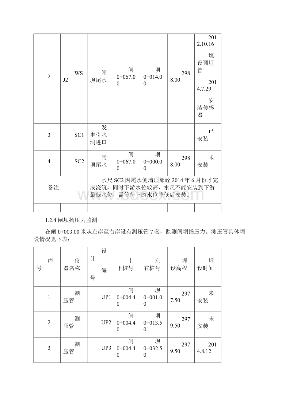 安全监测系统施工自检报告蓄水安全鉴定文档格式.docx_第3页