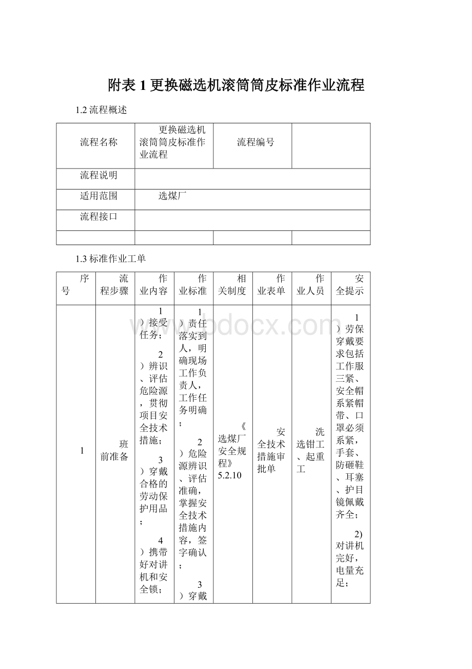 附表1更换磁选机滚筒筒皮标准作业流程Word文档格式.docx