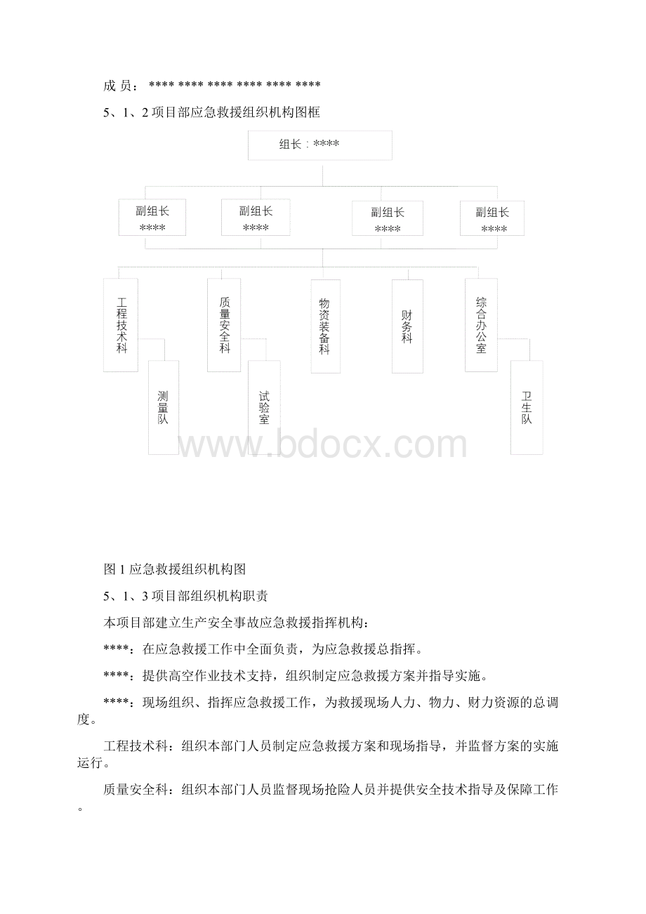 高边坡安全施工方案及应急预案Word文件下载.docx_第2页