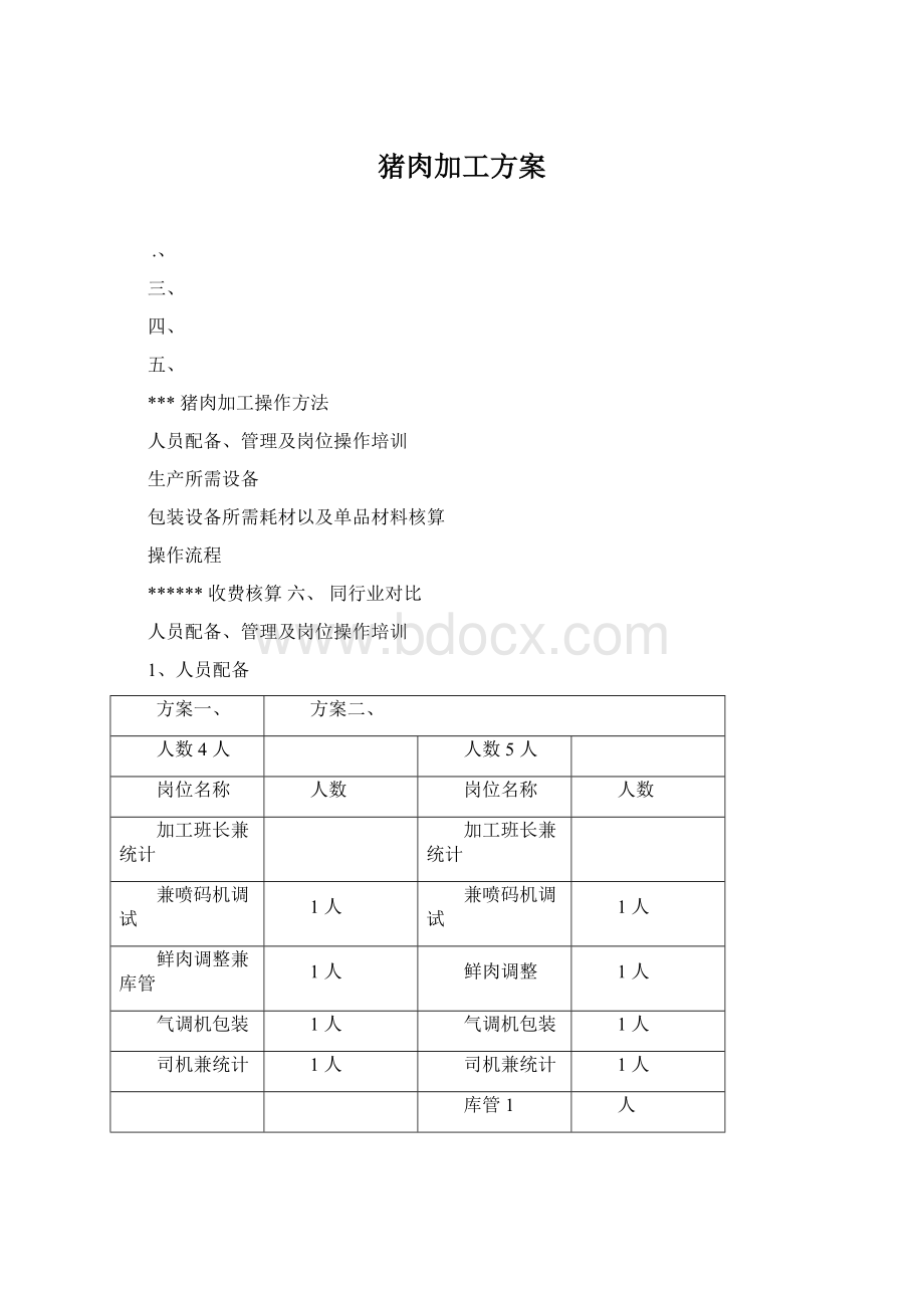 猪肉加工方案.docx_第1页