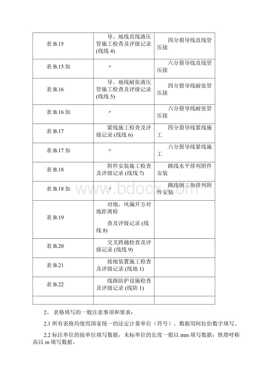 施工表格填写说明新版附件剖析.docx_第2页