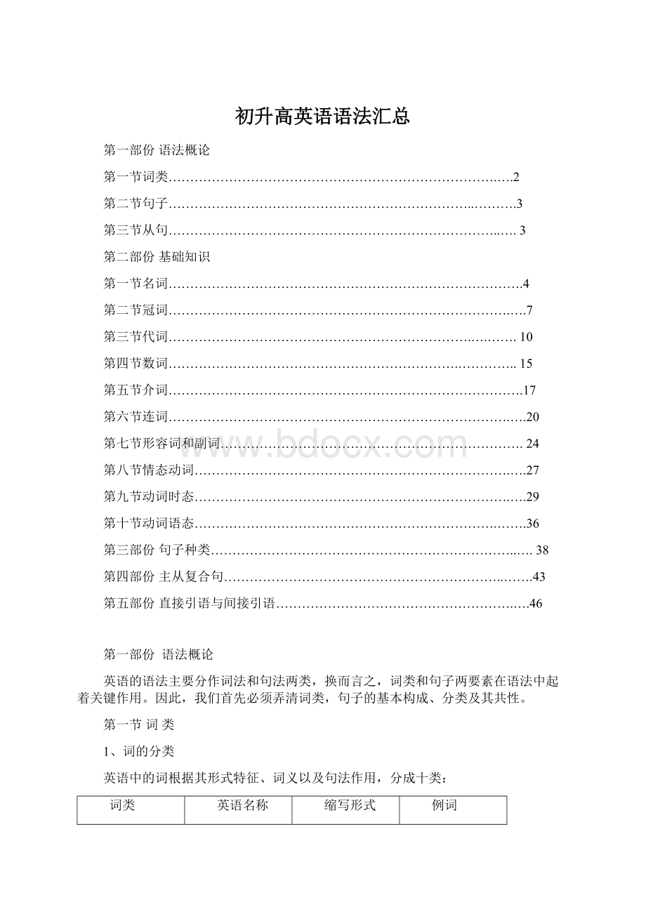 初升高英语语法汇总Word格式文档下载.docx_第1页