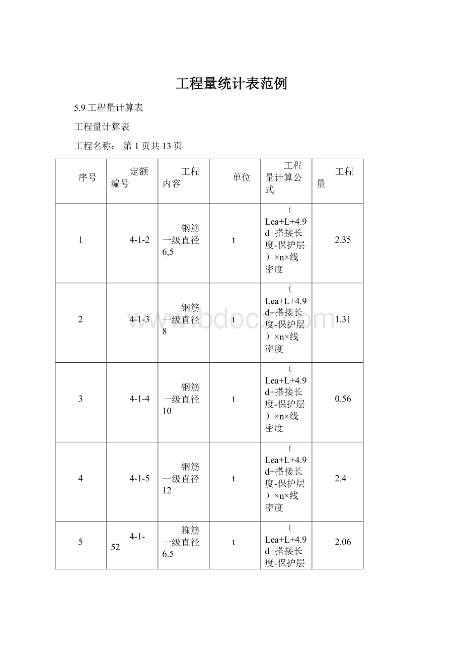 工程量统计表范例.docx