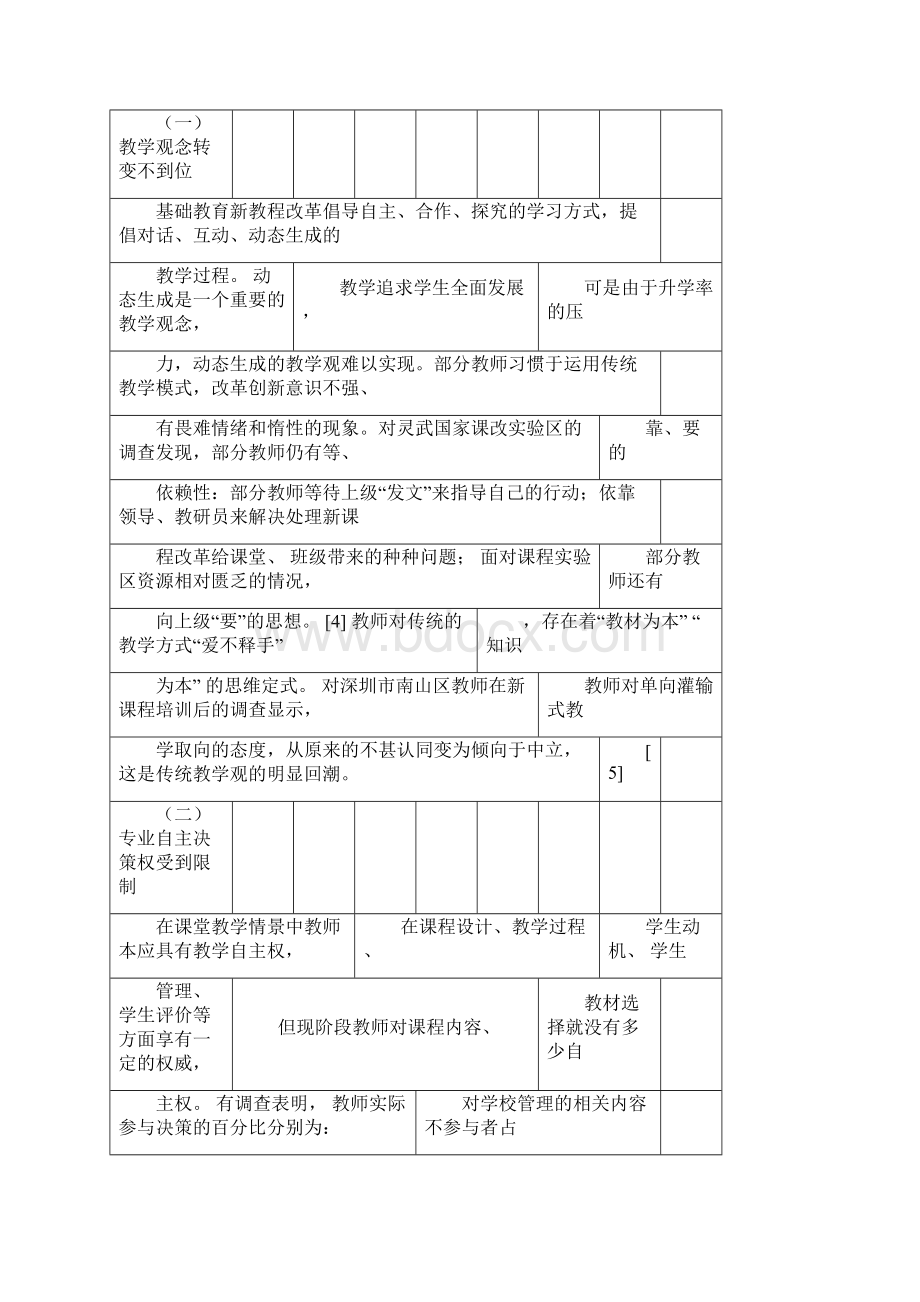 教师业务学习笔记内容.docx_第3页