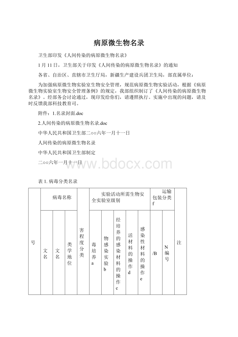 病原微生物名录.docx_第1页