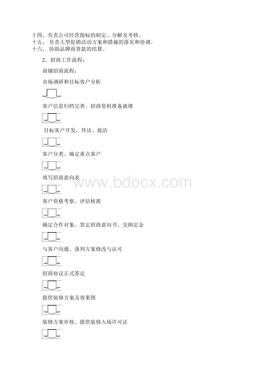 招商部职能重点讲义资料.docx_第2页