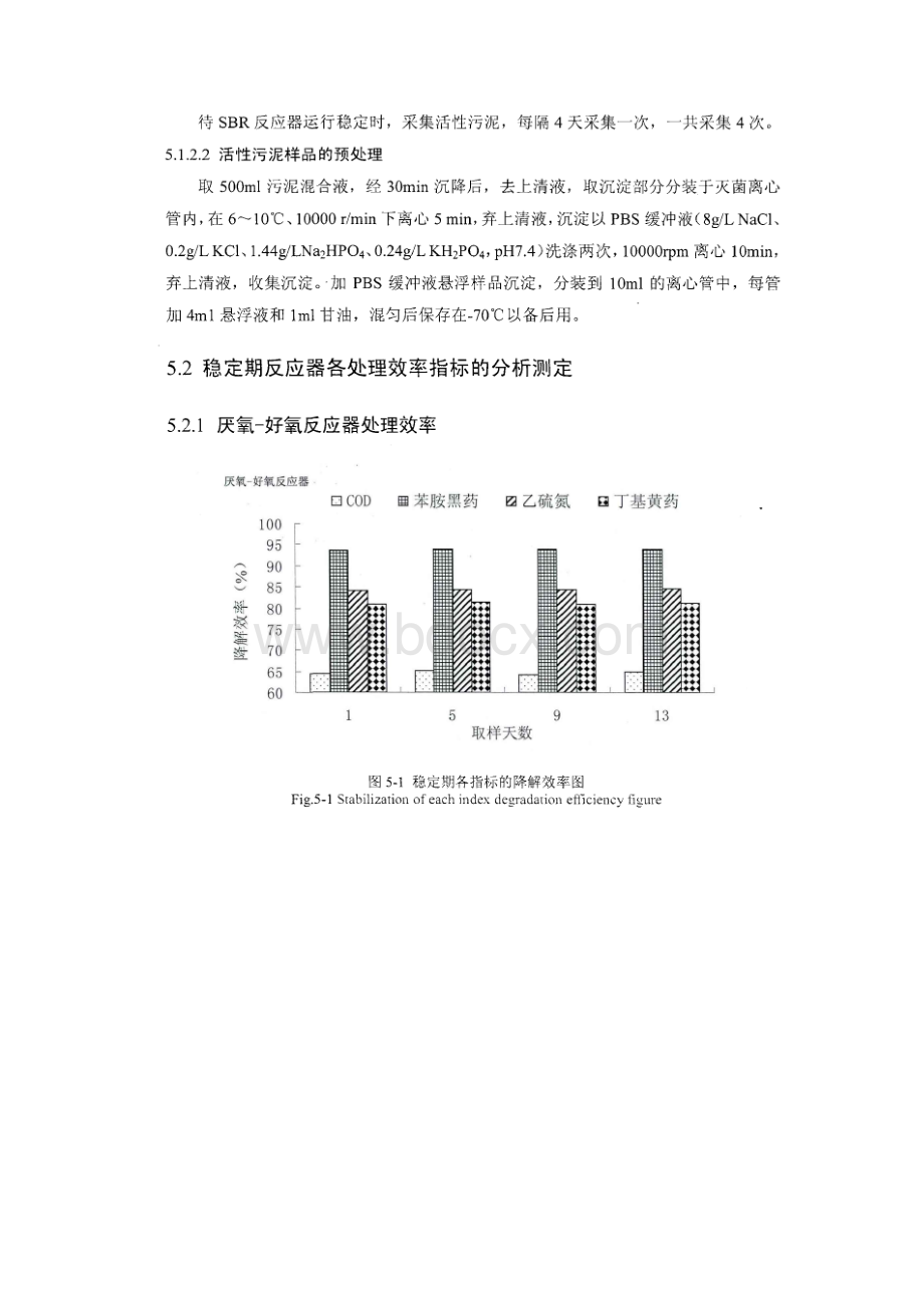 厌氧与好氧类反应器中微生物群落结构分析.docx_第2页