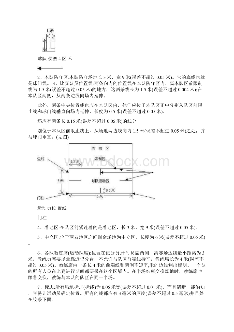 盲人门球比赛特殊规则.docx_第2页