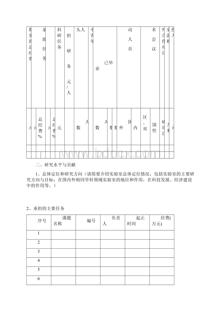 贵州省重点实验室建设验收申请书Word下载.docx_第3页